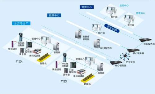 安顺镇宁县食堂收费管理系统七号