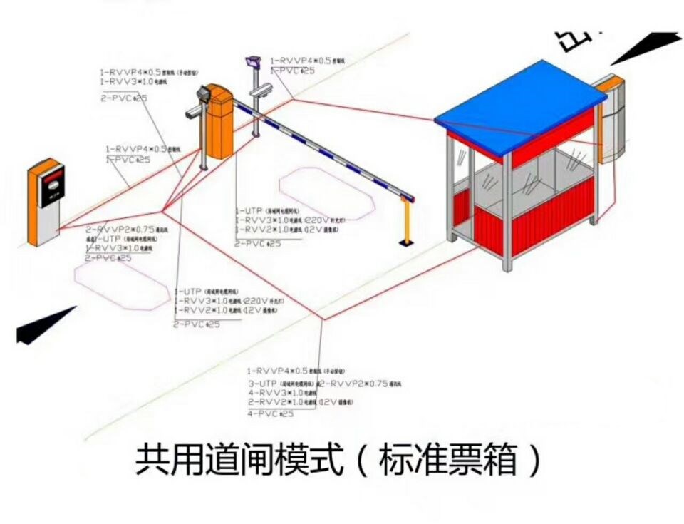 安顺镇宁县单通道模式停车系统