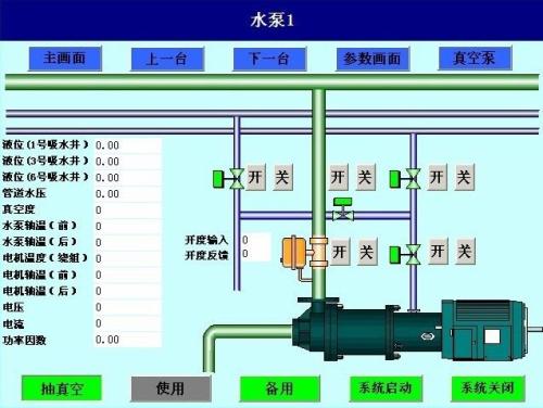 安顺镇宁县水泵自动控制系统八号