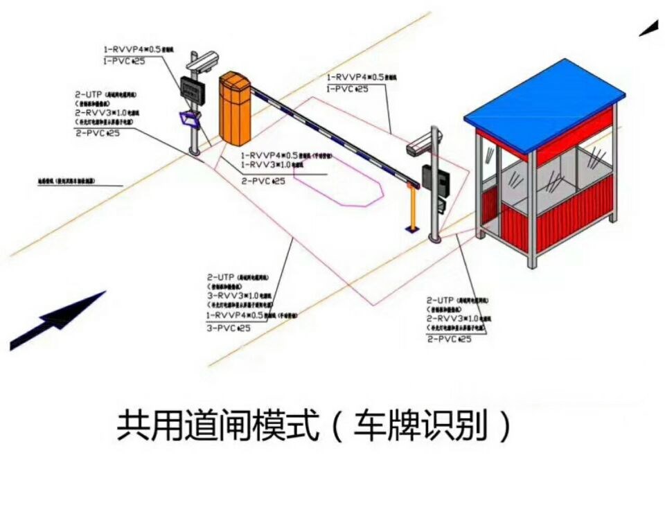 安顺镇宁县单通道车牌识别系统施工